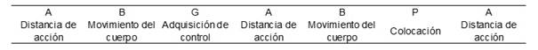 Descripción: Imagen que contiene Tabla

Descripción generada automáticamente
